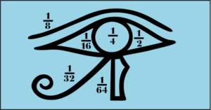 El Ojo Izquierdo de Horus